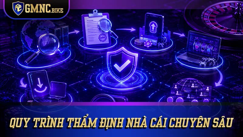 Quy trình thẩm định nhà cái chuyên sâu của hệ thống